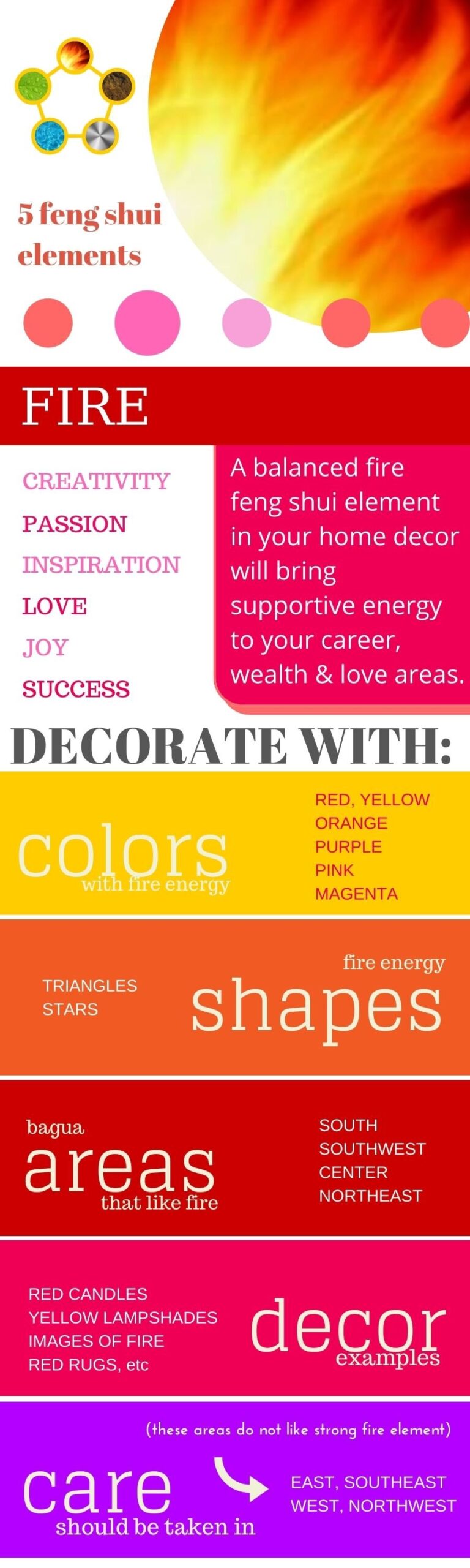How To Decorate Your Home with the Fire Feng Shui Element - The Feng ...